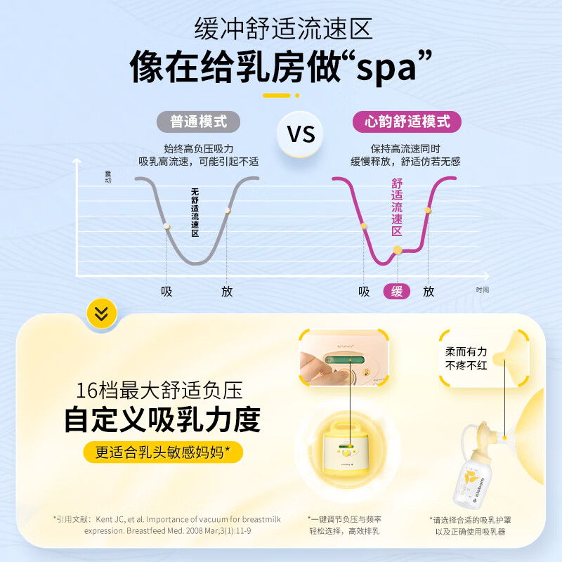 美德乐(Medela)吸奶器租赁 心韵医用吸奶器电动吸乳器集奶器集乳器出租 【常规机】单月租金|租前请咨询