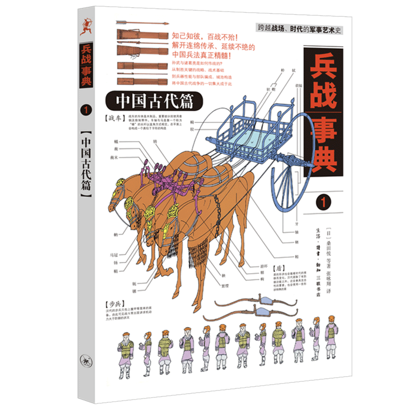 三联书店:中国军事商品价格历史走势和销量趋势分析