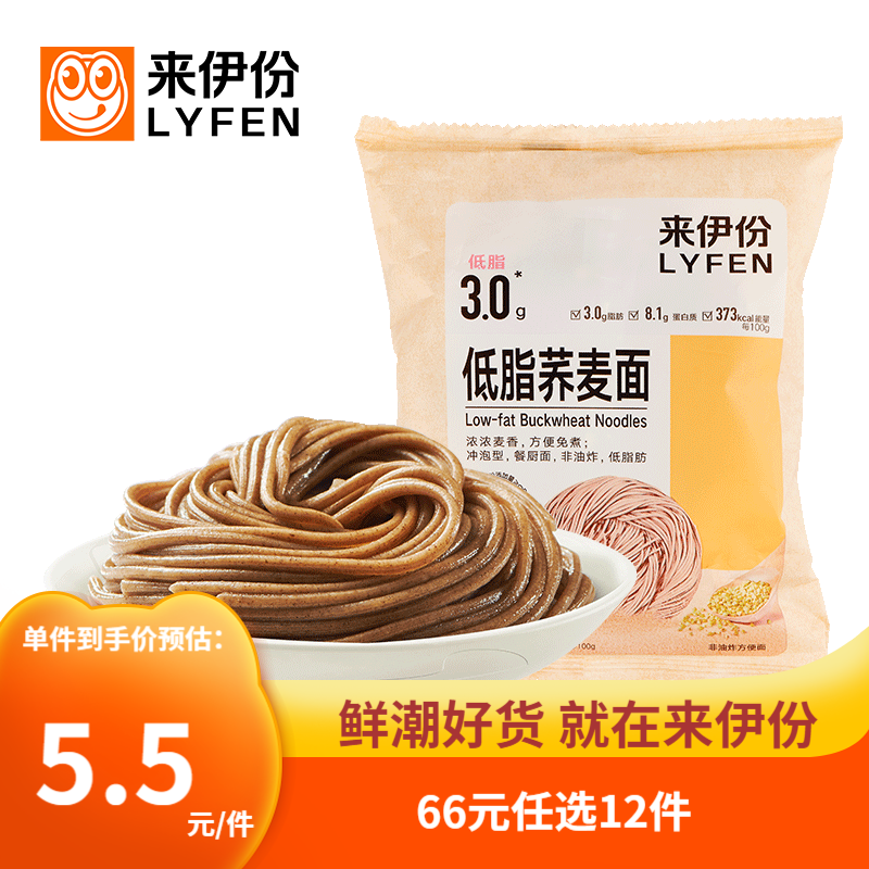 历史方便食品价格走势图|方便食品价格走势