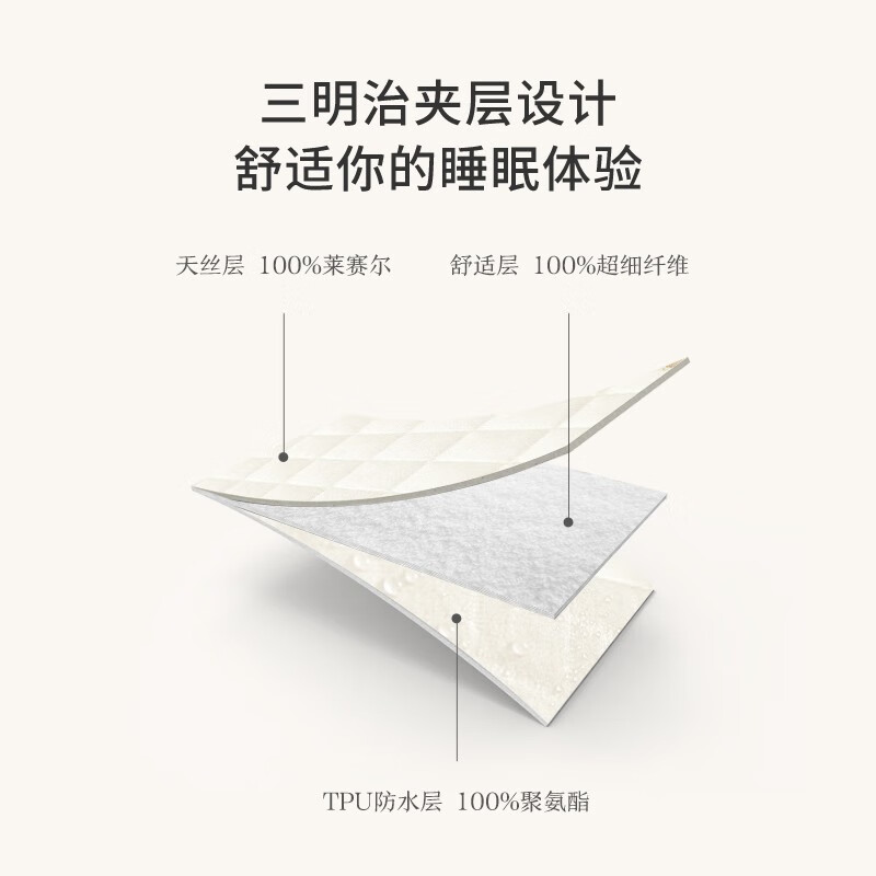 京东（JINGDONG）床单-床笠京东京造天丝防水床垫保护套评测哪一款功能更强大,分析哪款更适合你？