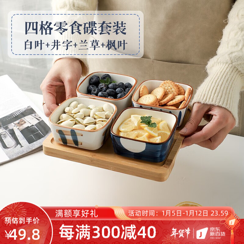 果盘果篮价格波动查询|果盘果篮价格走势图