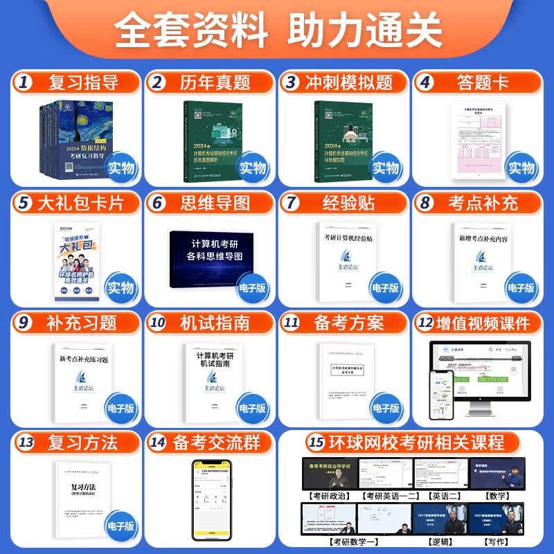 王道408考研 2025考研计算机专业基础综合考研复习指导+历年真题解析+冲刺模拟题王道全家桶6本套详情图