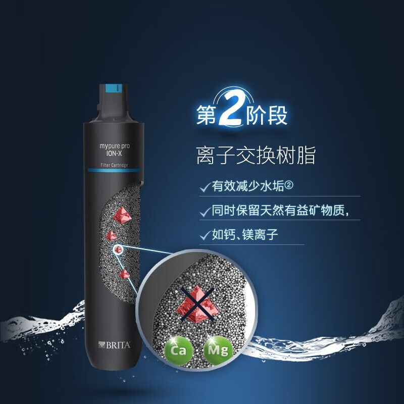 碧然德【孙颖莎推荐】mypure PRE B24M6T前置过滤器 mypure pro X PF 前置滤芯