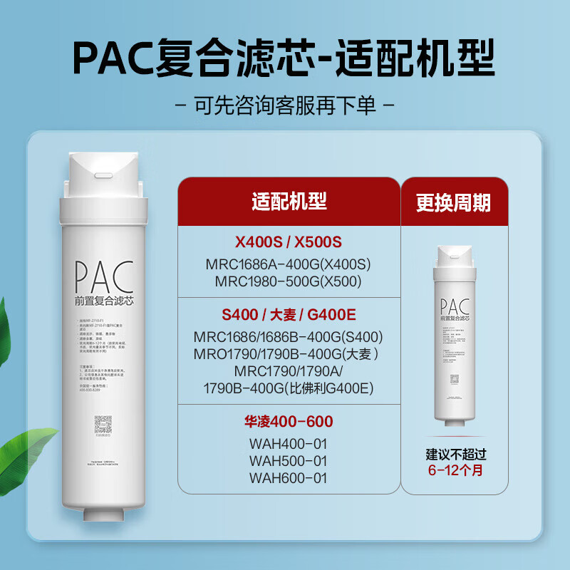 美的（Midea）净水器滤芯—适用 PAC滤芯