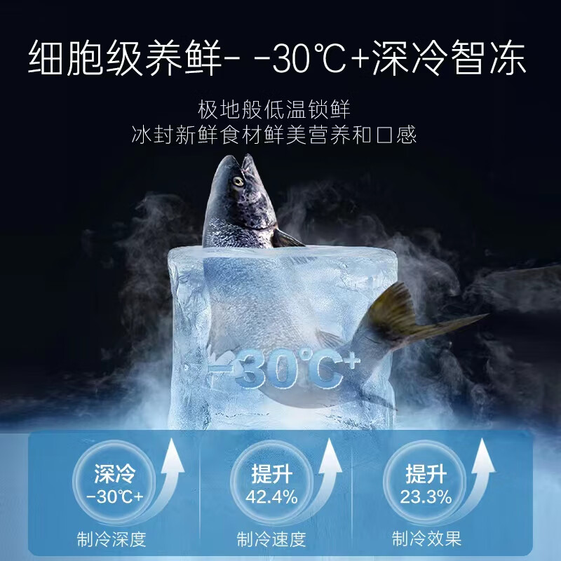 卡萨帝550L零嵌法式电冰箱BCD-550WGCFDM4WKU1怎么样?有什么亮点?值得入手吗?