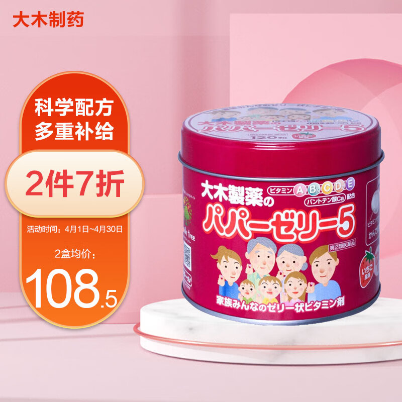 海外儿科用药市场价和价格比较数据分析:大木制药儿童宝宝复合综合维生素片软糖