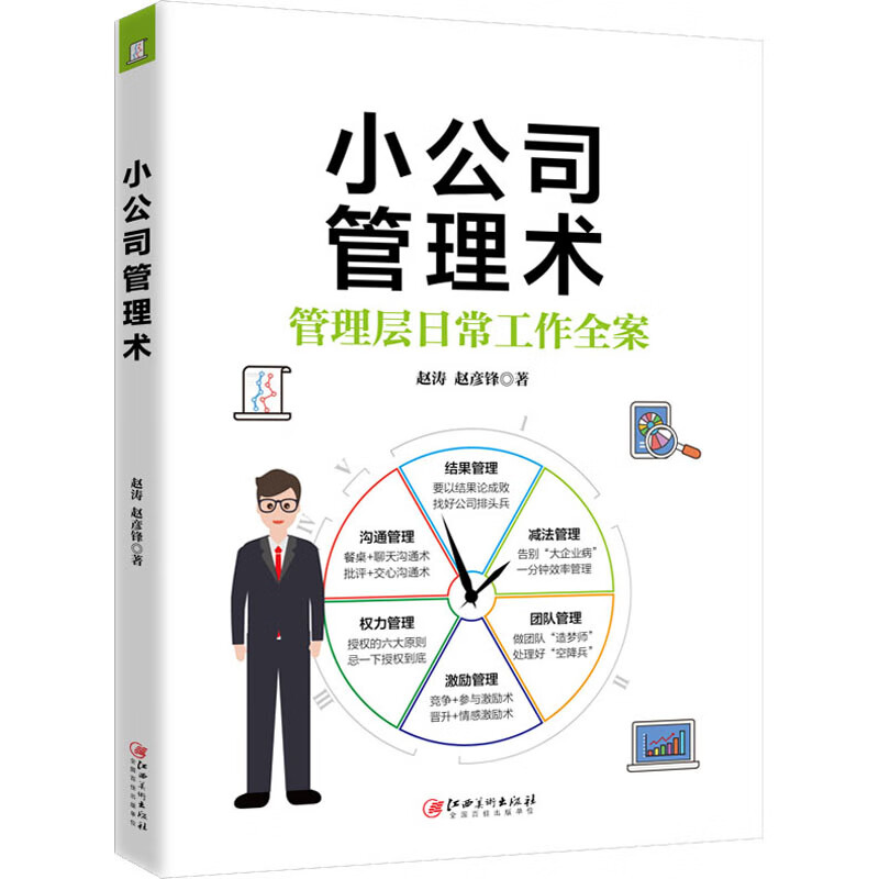 小公司管理术 管理实务 经管管理书籍 不懂带团队你就自己累管理三要领导力高情商企业管理学书籍畅销书领导