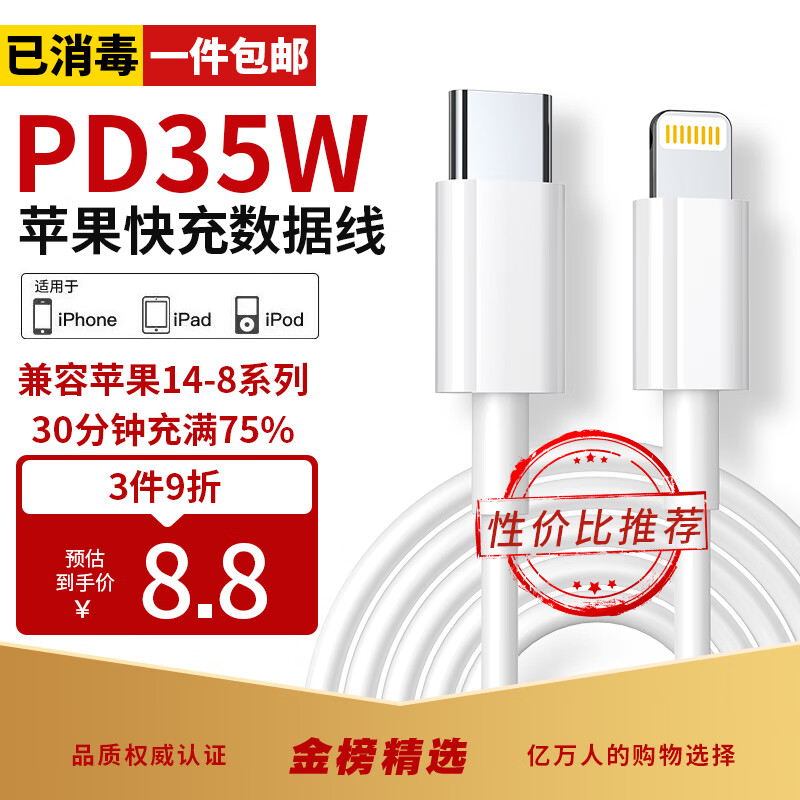 数据线网购商品历史价格查询|数据线价格比较