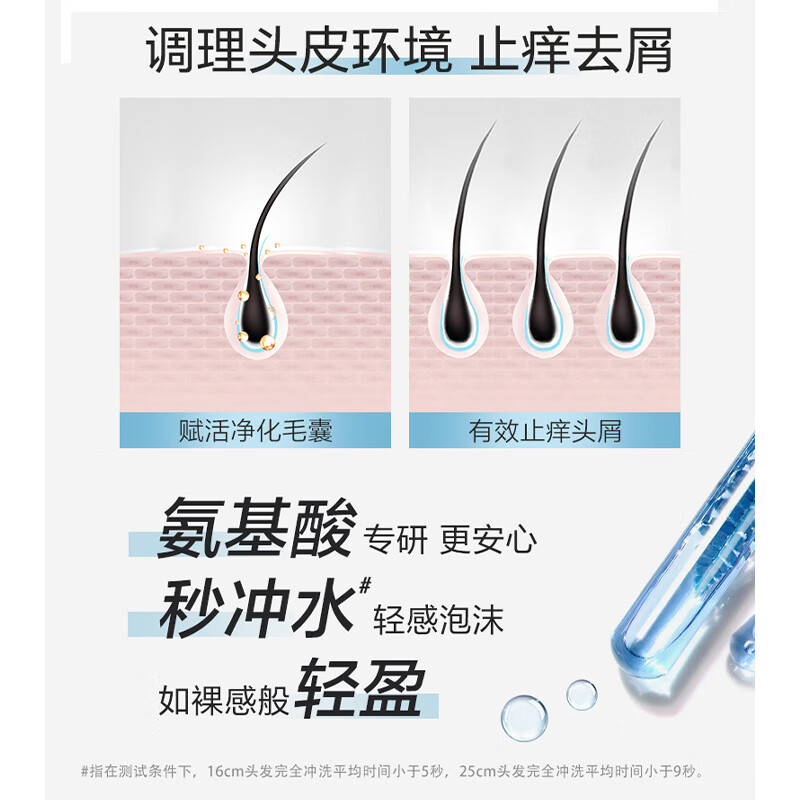 海瑟薇幻彩氨基酸洗发水大包装控油去屑止痒蓬松留香柔顺水润护发洗头水 多屑头痒净舒去屑洗发水 800ml*1瓶