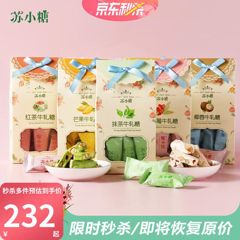 糖果购物助手|糖果价格走势图