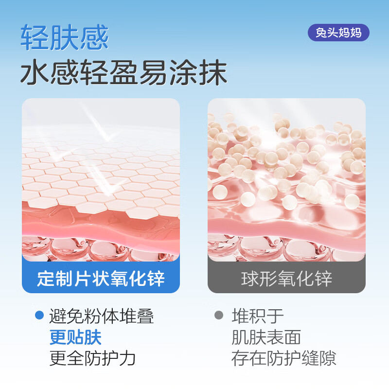 兔头妈妈儿童防晒乳 宝宝物理防晒霜SPF25PA+++轻薄保湿 易涂抹不粘腻 轻感防晒乳35ml