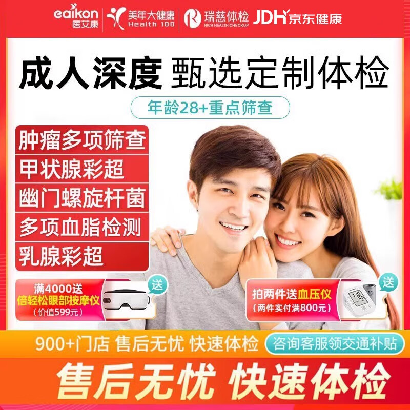 私立体检价格走势图怎么看|私立体检价格历史