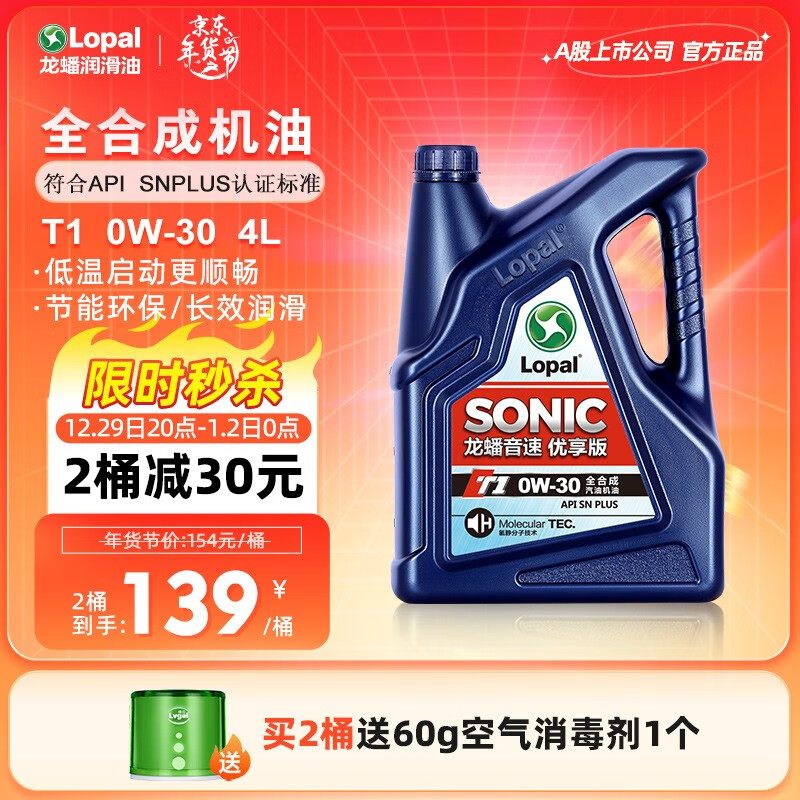 汽机油价格变化趋势|汽机油价格走势图