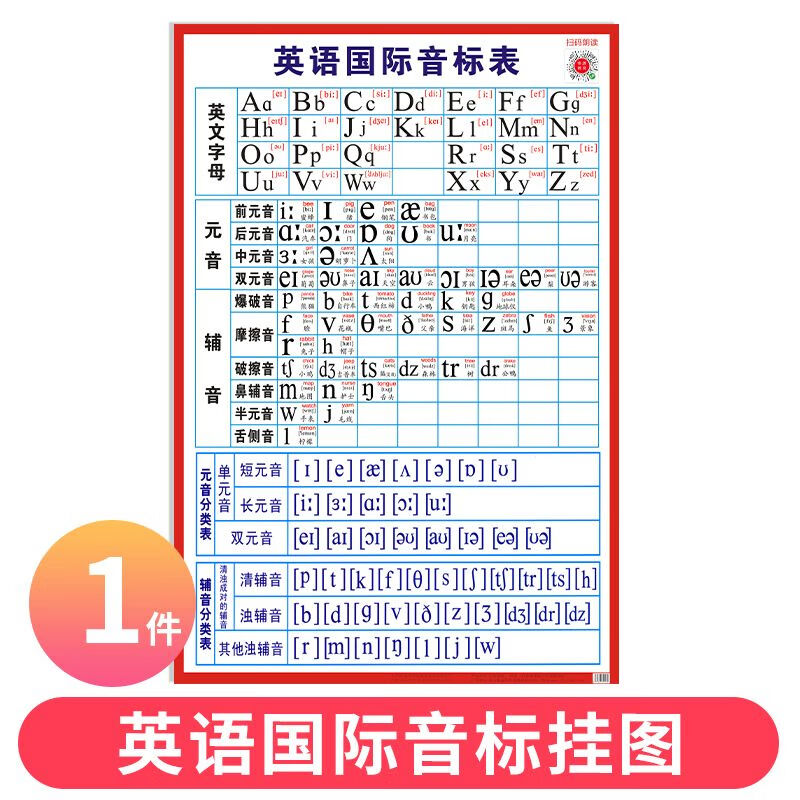 溥畔音标有声挂图英语表墙贴48个音标发音小学初中高中音标英语音