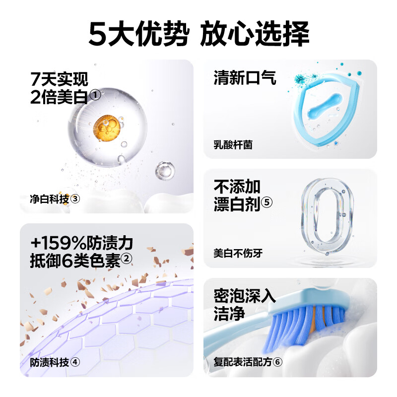 图 6