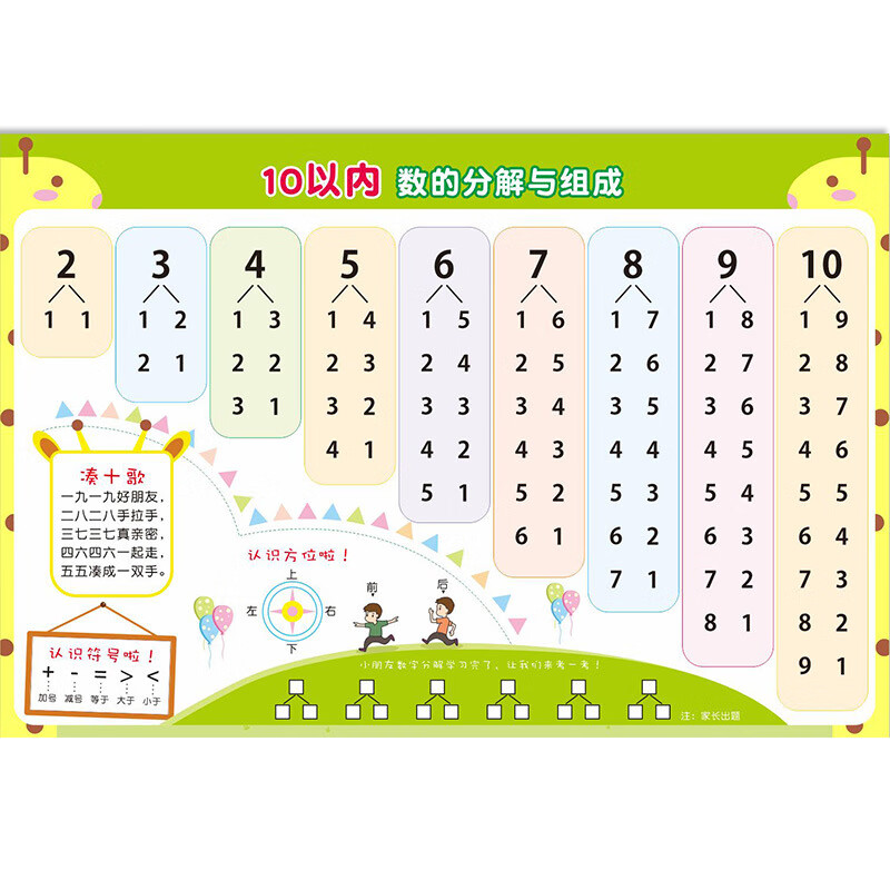 快活猪阿拉伯数字挂图 十10以内分解与组成百数表启蒙数字分成学习