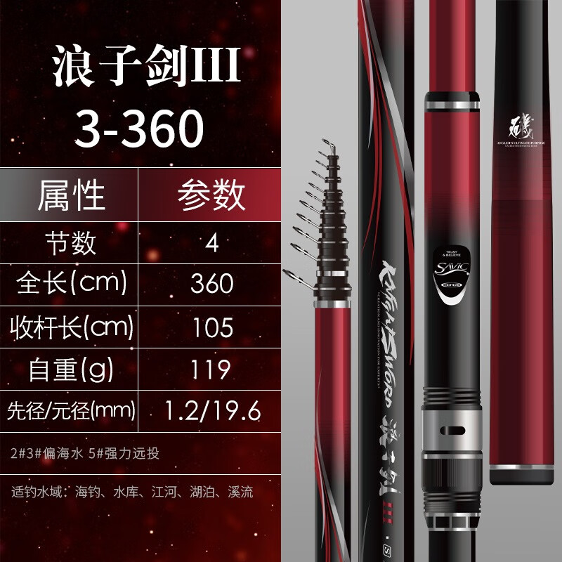 矶竿查历史价格|矶竿价格比较