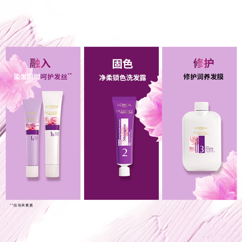 配图3