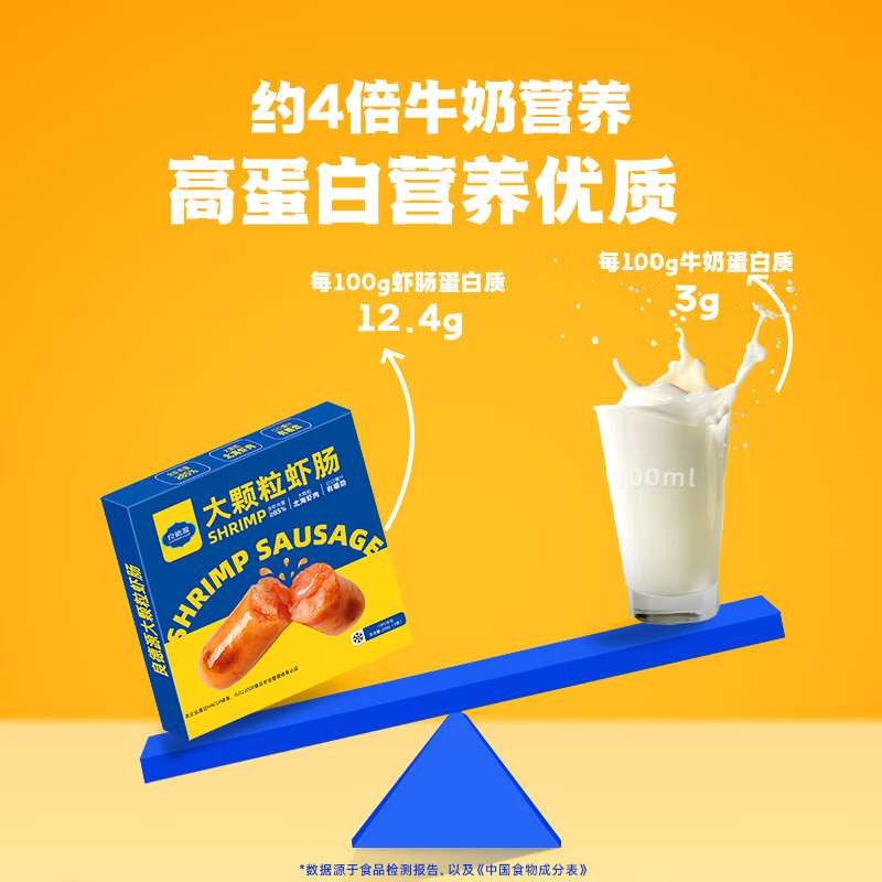 良德源黑虎虾滑/虾肠/青虾滑/虾饼火锅食材丸料涮锅丸子关东煮虾排早餐 85大颗粒虾肠4盒共 800g(净重) 