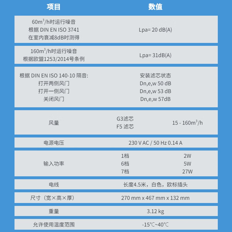 SIEGENIAAEROPAC smart新风系统怎么样？有什么亮点？值得入手吗？-图片5