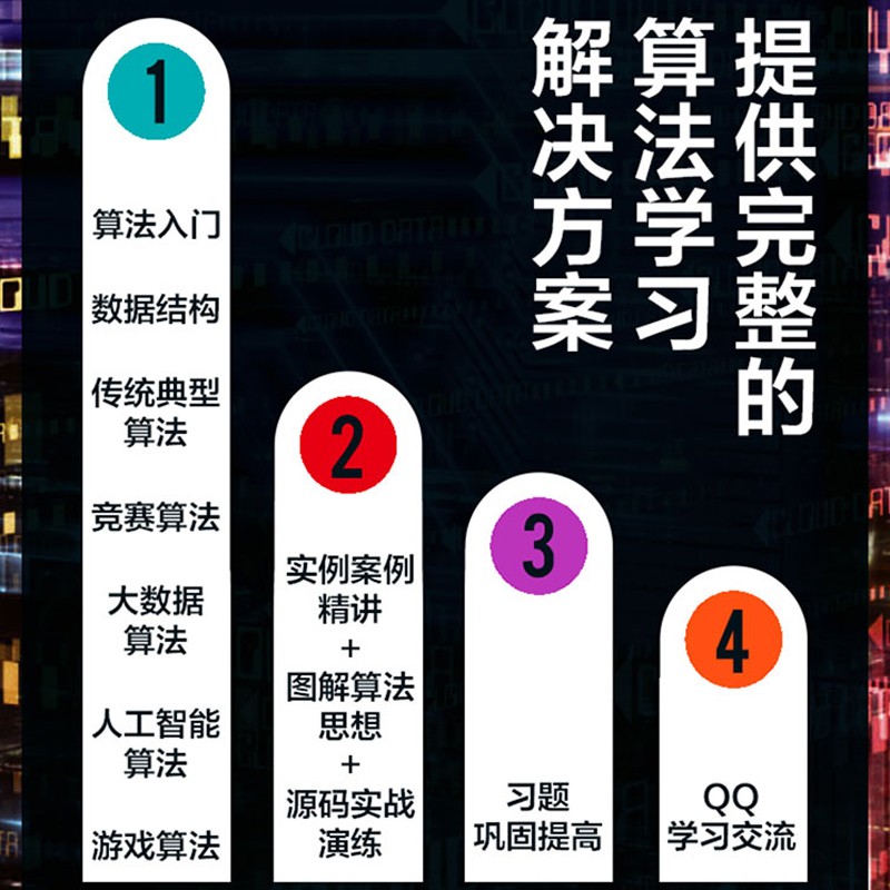 算法之美Python语言实现视频案例算法图解 算法设计与分析算法导论数据结构与算法chatgpt聊天机器人人工智能数学基础算法算法竞赛入门算法训练营
