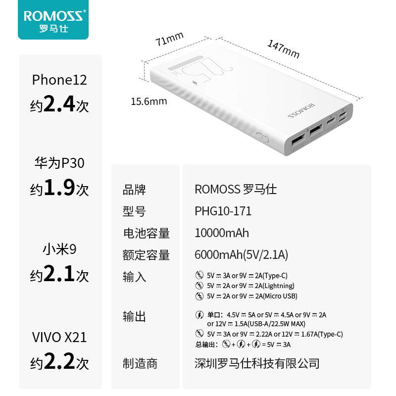 罗马仕PHG10F 10000毫安时充电宝22.5W超级快充20W苹果PD 兼容18W 移动电源适用于苹果小米华为OPPOvivo手机