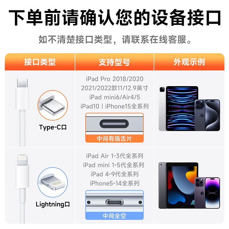 尊匠苹果充电器适配原装17-6系列正品充电线氮化镓30/40W快充线PD套装iPhone14ProMax手机充电头数据线 苹果15/16/17充电器2米套装30W