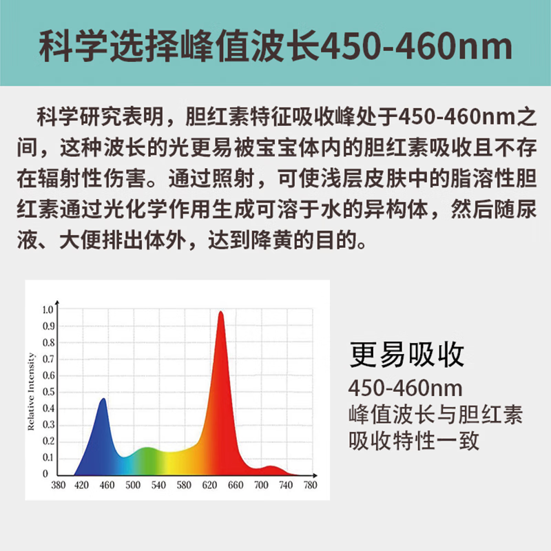 蓝中蓝蓝光黄疸灯新生儿蓝光灯黄疸蓝光箱机仪器毯婴儿宝宝家用烤照黄疸 蓝光灯+随赠价值60元配件礼包-特价促销