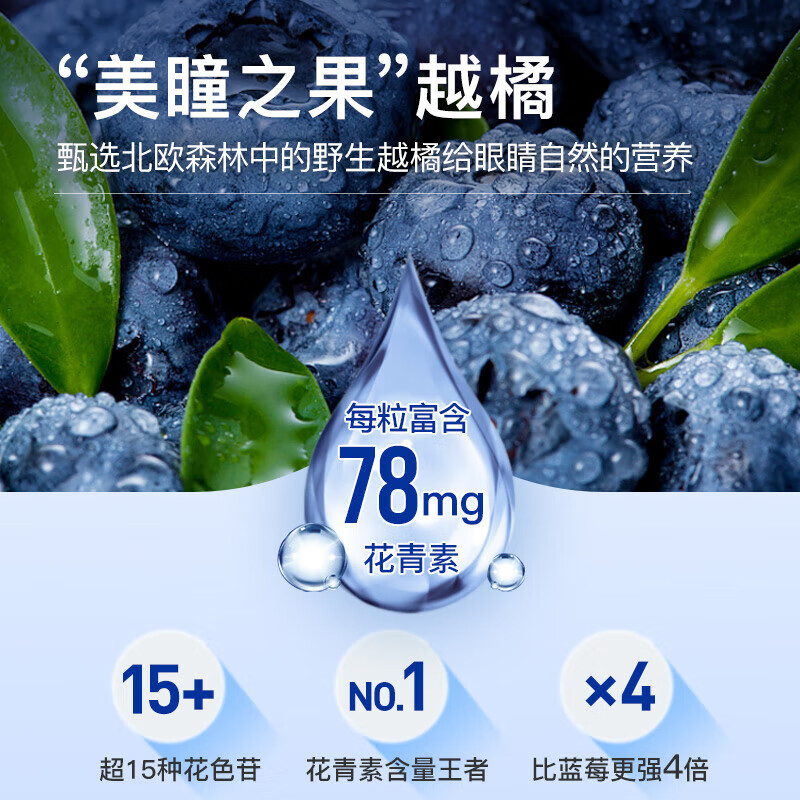 goodhealth好健康 蓝莓叶黄素胶囊护眼片儿童成人青少年花青素眼疲劳眼部保健用品 30粒 蓝莓叶黄素胶囊30粒