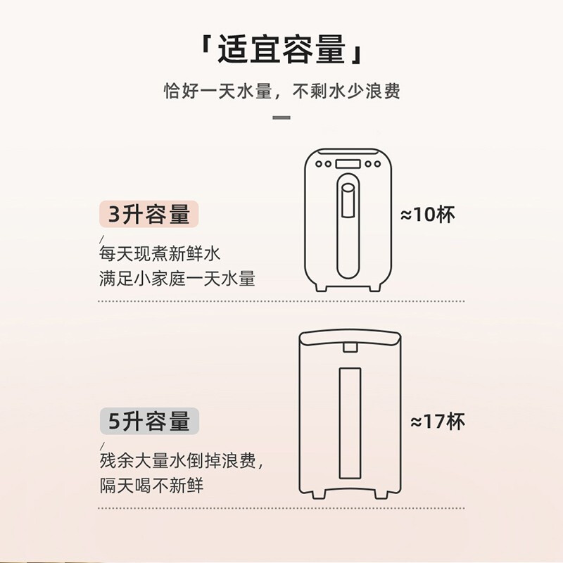小熊ZDH-H30B1电热水壶评测及推荐