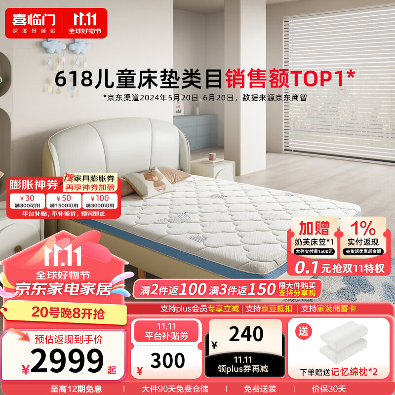 ϲ����ĸӤ���� ŵ��ƫӲ֧�ż�׵���� �����׷����� ˫�˿����������� ���״���ŵ��10H+���Ƕ�ͯ�� 1.5*2��