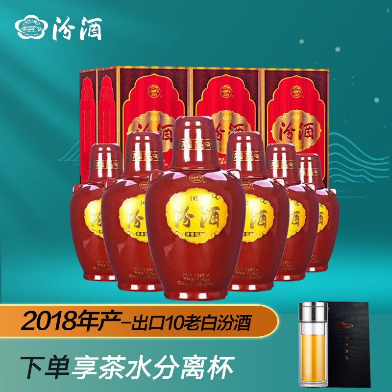 汾酒价格走势及评测