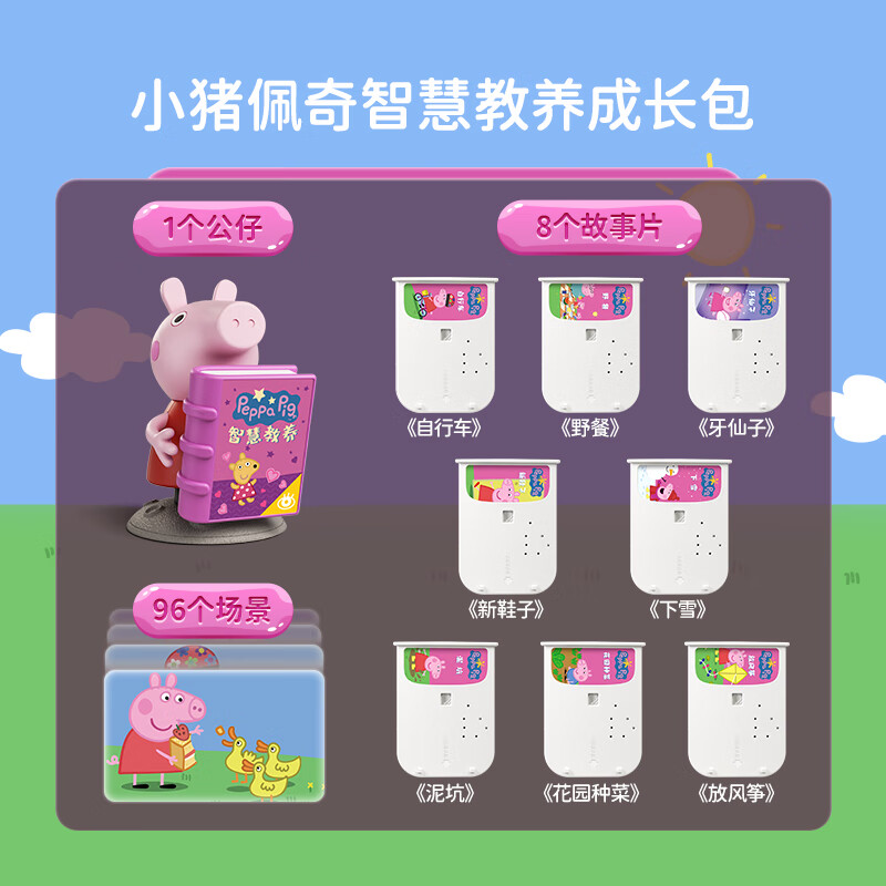 織夢(mèng)月球二代投影故事機補充包小豬佩奇霸王龍恐龍科普熏聽(tīng)音畫(huà)包 [音畫(huà)故事包]小豬佩奇智慧教