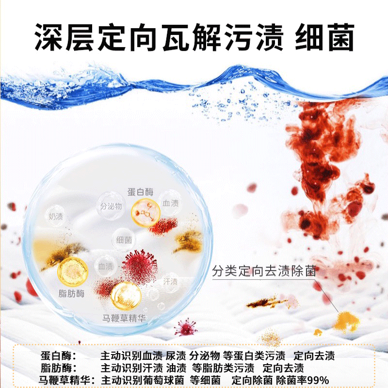 妇炎洁植物本草内衣裤专用除菌洗涤液300g私处贴身衣物去污渍血渍洗衣液 300g樱花香型