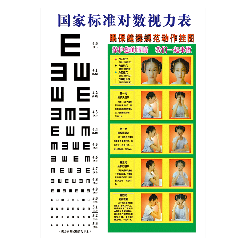 教室布置展板宣传画挂图6六节眼保健操图解视力表墙贴纸贴纸sch sch01