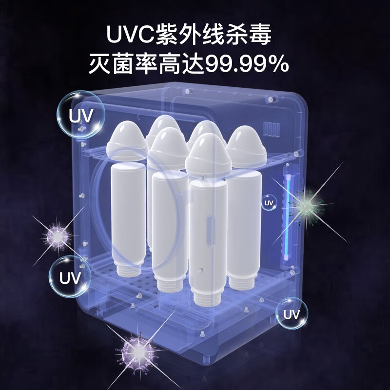 FANSLAN奶瓶消毒器带烘干机暖奶紫外线三合一恒温壶暖奶消毒锅柜婴儿用品 豪华款 液晶+烘干UV+保温负离子