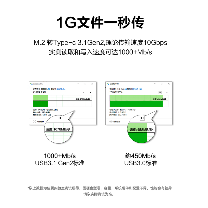 硬盘盒佳翼 M.2 SSD 移动硬盘盒 TYPE-C 10G GEN2使用情况,应该注意哪些方面细节！