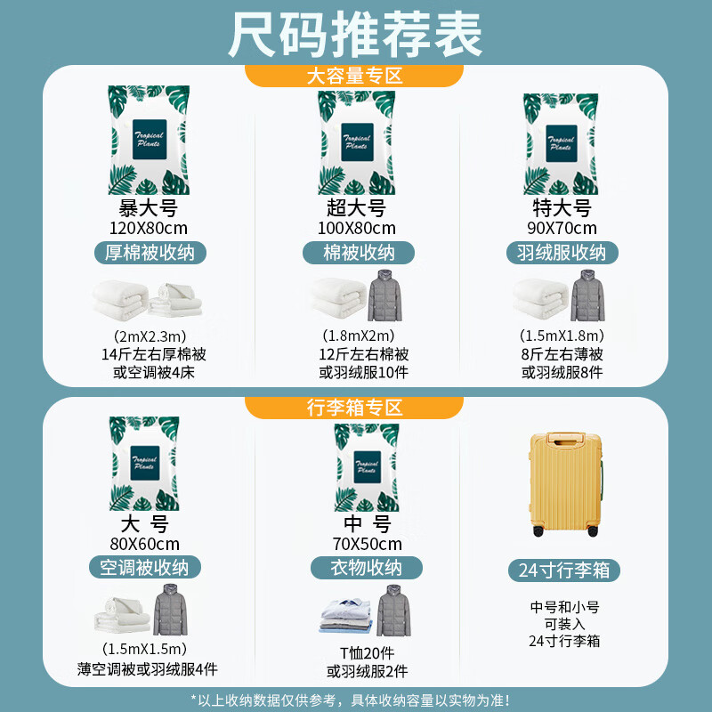 佛斯德真空压缩收纳袋被子衣服衣物整理电泵抽空气羽绒服棉被打包装袋子 8个超大号+电泵