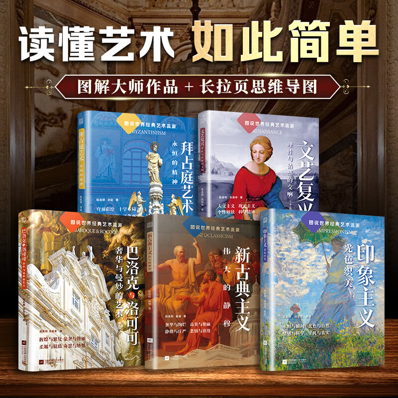 拜占庭艺术 文艺复兴 巴洛克与洛可可 新古典主义 印象主义 艺术风格