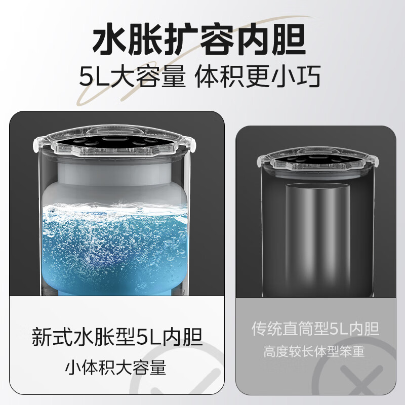 美的（Midea）电热水瓶热水壶电水壶304不锈钢净甜水壶热水瓶多段控温保温恒温开水壶电水壶烧水壶Colour201