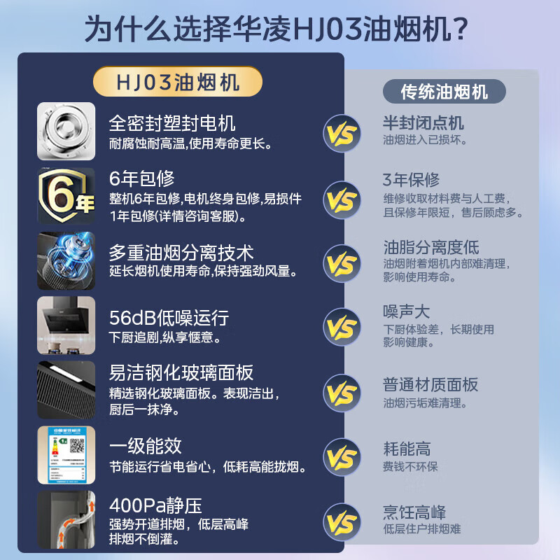 2024年侧吸抽油烟机买什么品牌好？盘点几乎零差评的10款侧吸抽油烟机