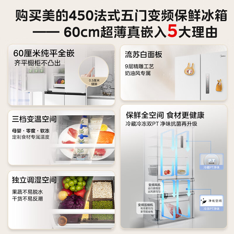 商品图片 5