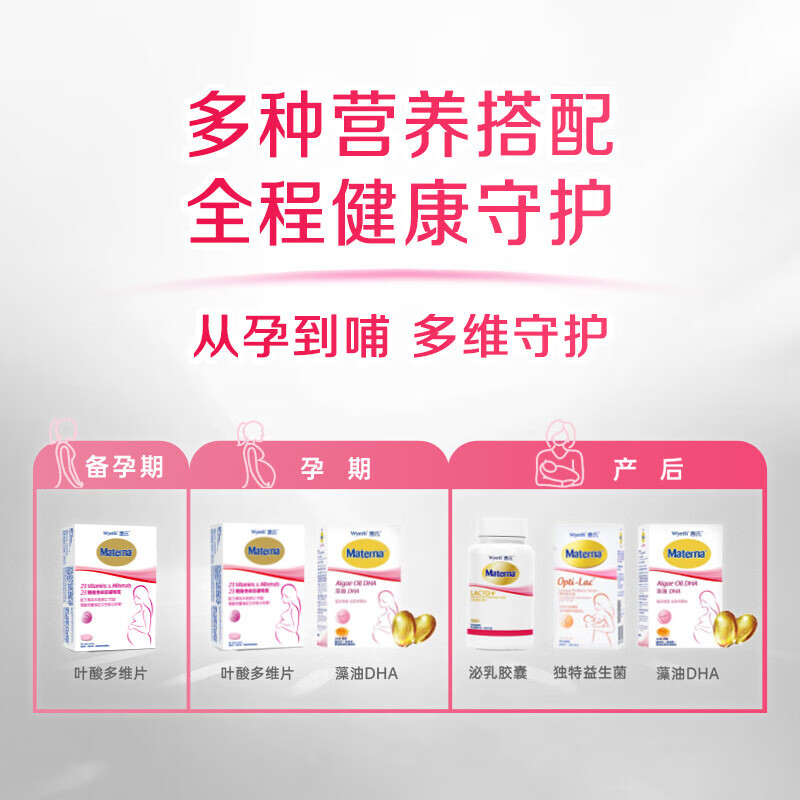 惠氏DHA孕妇专用海藻油孕妇营养品补品 玛特纳备孕早中晚哺乳期胶囊  【一人吃 两人补】孕妈专用DHA30粒-30天量