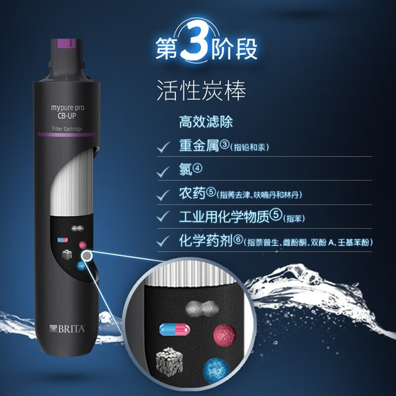 碧然德【孙颖莎推荐】mypure PRE B24M6T前置过滤器 mypure pro X PF 前置滤芯