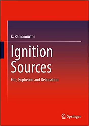 预订 ignition sources