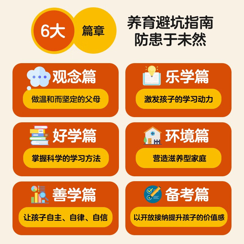 正向养育：家长不焦躁，孩子不厌学（智元微库出品）详情图