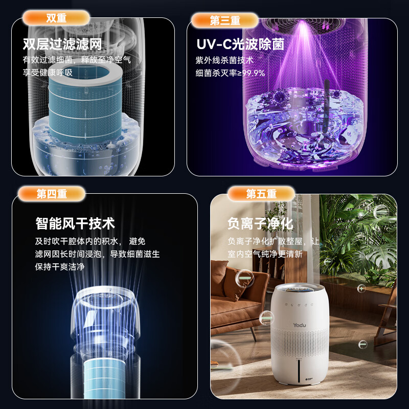 亚都无雾加湿器卧室家用大加湿量大办公室婴儿孕妇纯净式蒸发加湿空气母婴适用HuaweiAPP智能加湿600ml DZ5无雾加湿(APP版本)
