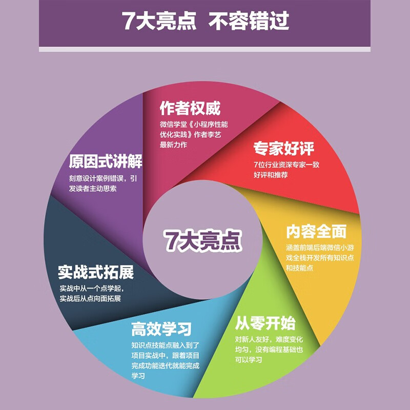 微信小游戏开发：前端篇（循序渐进学编程思想、25种设计模式）