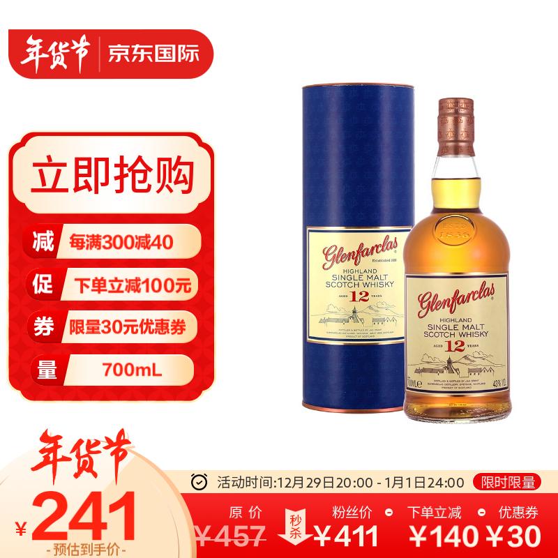 威士忌价格波动查询|威士忌价格比较