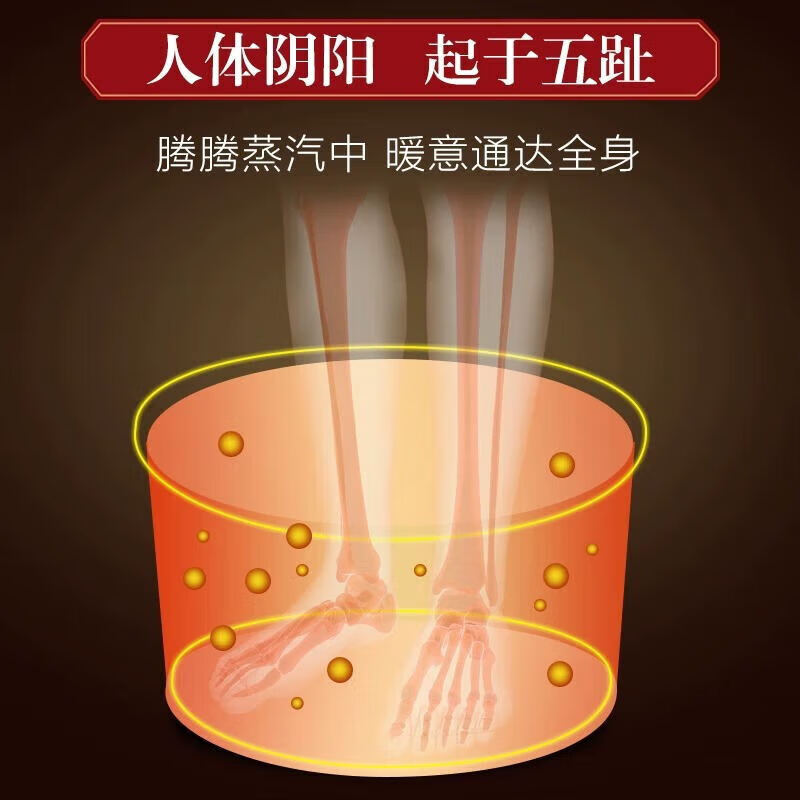 北京同仁堂静脉曲张泡脚药包青筋凸起中药调理静脉曲张足浴腿上红血丝搭凝胶 三盒【买2送1 发三盒】疗程装